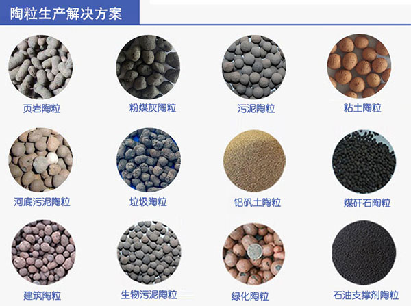生產陶粒的原料
